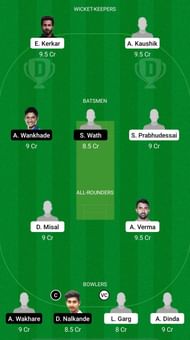 Dream11 Fantasy Suggestions for GOA vs VID clash at the Syed Mushtaq Ali Trophy